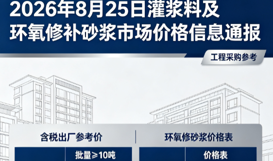 都昌2026年8月25日灌浆料及环氧修补砂浆市场价格信息通报